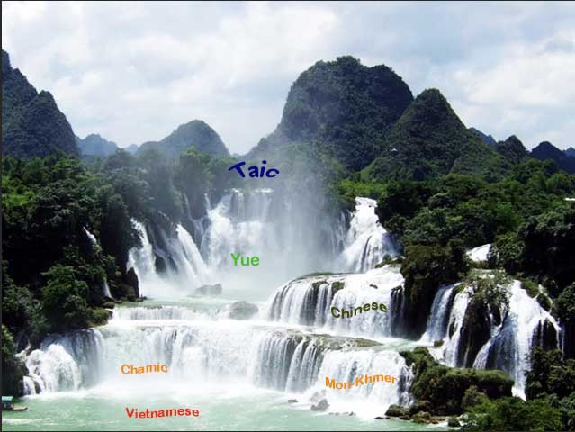 Taic-Yue-Chin-Viet-cascade